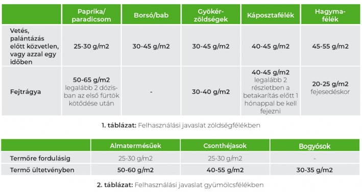 green max kiskert szolgalataban 03